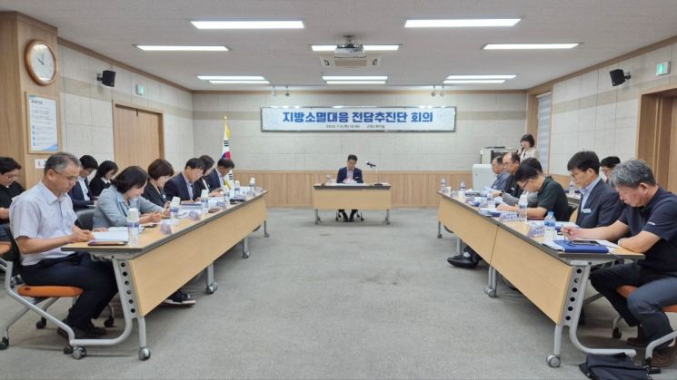 함양군, 지방소멸 대응 전담추진단 회의 개최