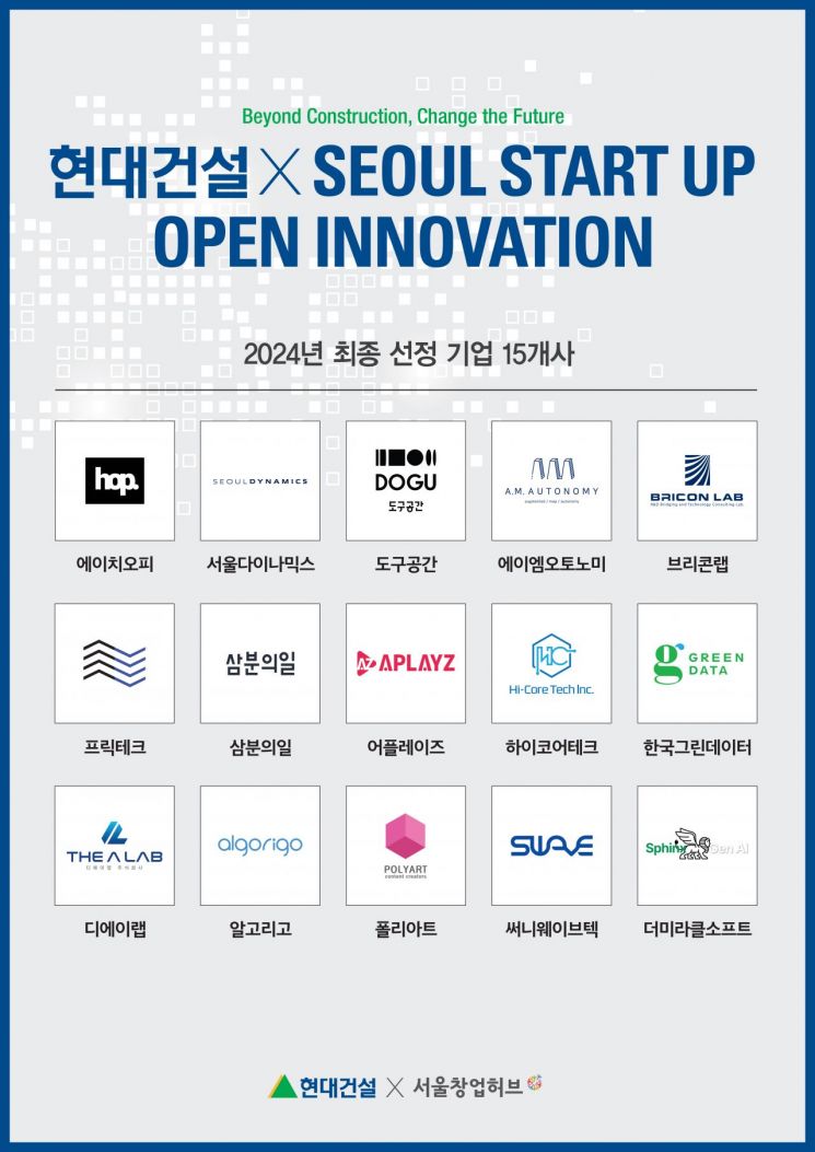 List of 15 startups selected for the '2024 Hyundai Engineering & Construction x Seoul Startup Open Innovation' announced by Hyundai Engineering & Construction. [Data provided by Hyundai Engineering & Construction]