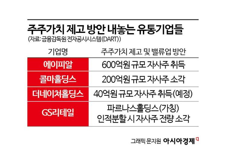 "순이익 50% 주주환원"…유통업계, 통 큰 '밸류업'