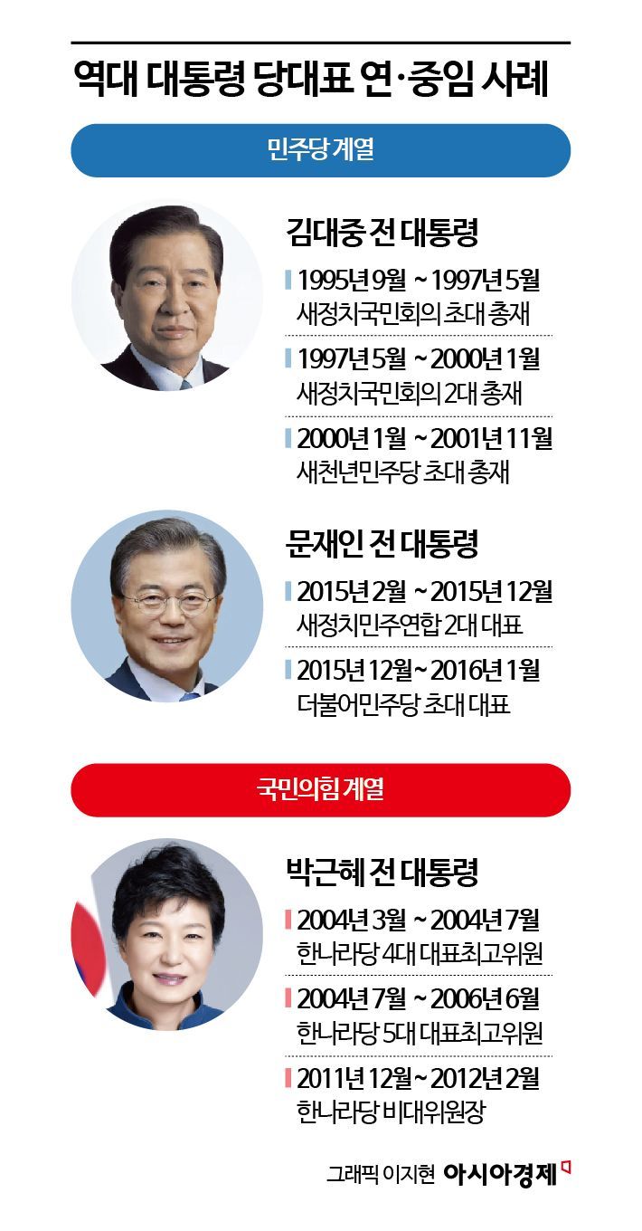 견제 없는 또대명? 당대표 연임 전례 보니[뉴스설참]