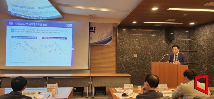김태준 대한건설정책연구원 신성장전략연구실장은 11일 건설회관에서 열린 세미나에서 '건설외감기업 경영실태와 한계기업 분석을 통한 전문중소건설기업 경쟁력 강화방안'을 주제로 발표하고 있다.