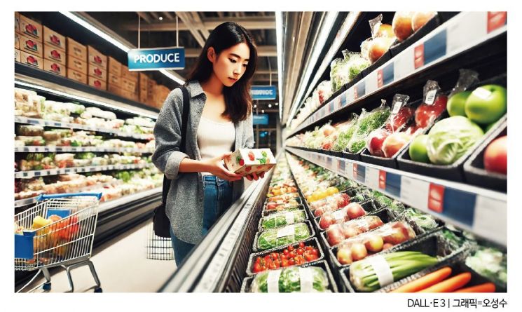 "거거익선? 아니 소소익선"…1·2인 가구 증가에 소포장 각광