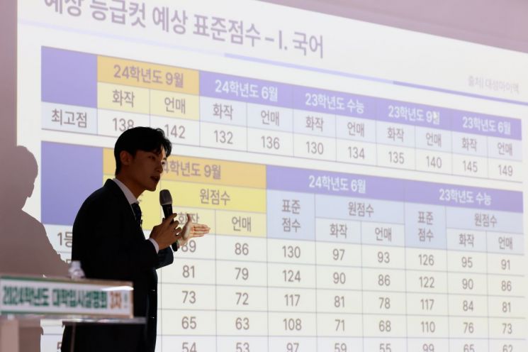 변수 많은 2025학년도 수시 대비 송파구와 함께...