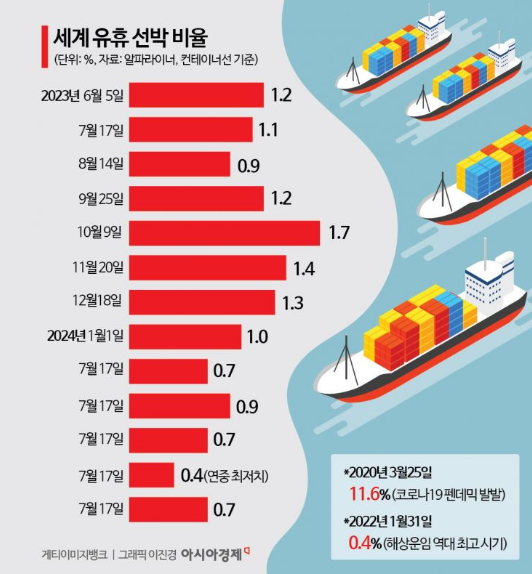 한국경제 양대 리스크…나라빚·'트럼프 2.0' [3분 브리프]