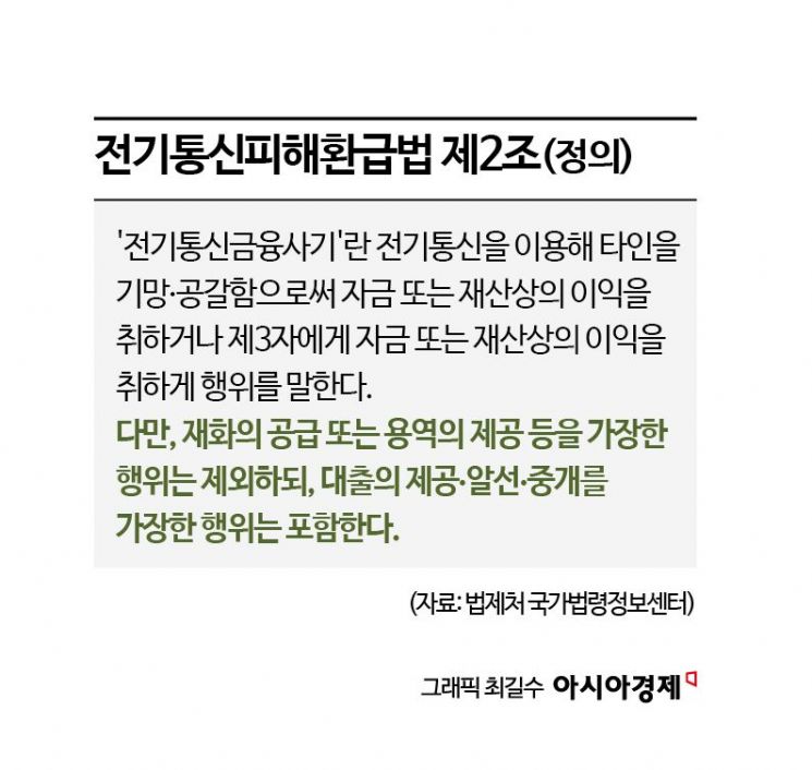 코인 사기도 '지급정지' 절실…초범 양형은 엄격하게[코인사기공화국]