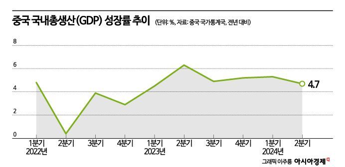 中 3중전회, '개혁' 53번 외쳤다…해법에 쏠리는 눈