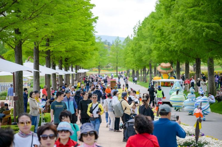 Suncheonman National Garden 'Garden Money' Reinvested in Suncheon Citizens