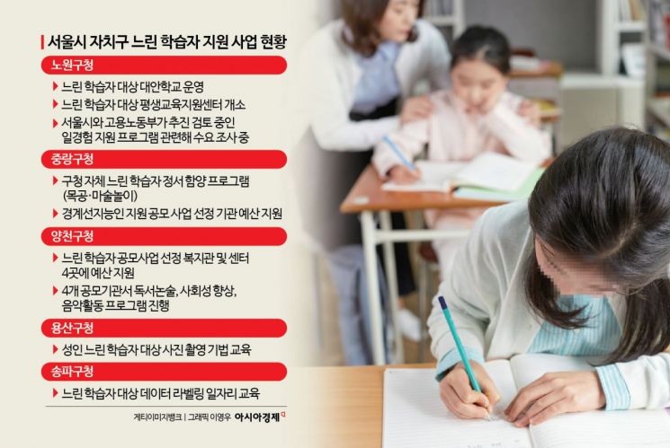 부모가 면접보고 창업까지…느린 학습자 자립 도전기[경계선 속 외딴섬] 