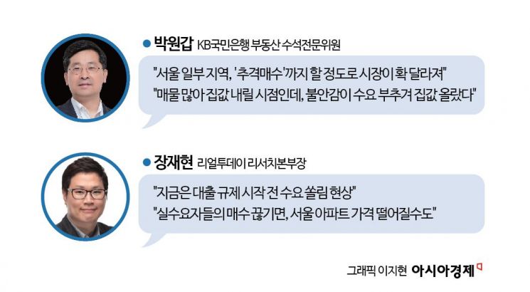 "오른다" vs"박스권" vs"불확실"… 혼돈 속 서울 아파트 가격 전망[서울 집값 어디로]② 