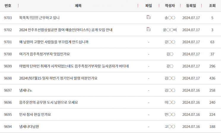 '음주측정 거부' 공무원 승진시켰다…비난 폭주, 결국 취소한 남원시