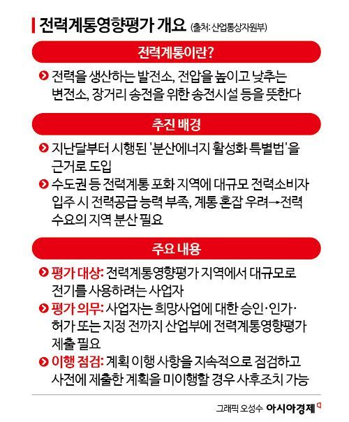 정부 규제에 수도권 데이터센터 '바늘구멍'…해외로 눈 돌린다