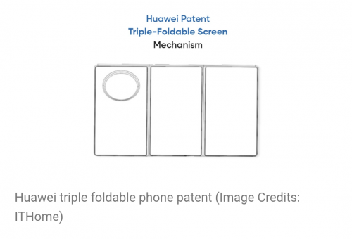 화웨이 3중 폴드폰 특허 관련 자료/사진=ITHome