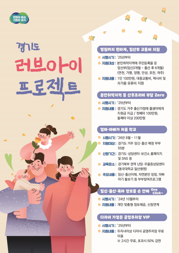 내년부터 임산부에 산후조리비 200만원씩 지원한다…러브아이 프로젝트 공개