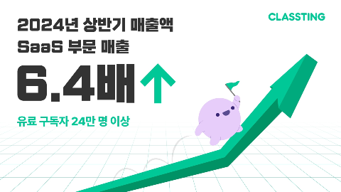 클래스팅, 올해 상반기 SaaS 부문 매출 전년 대비 6.4배↑