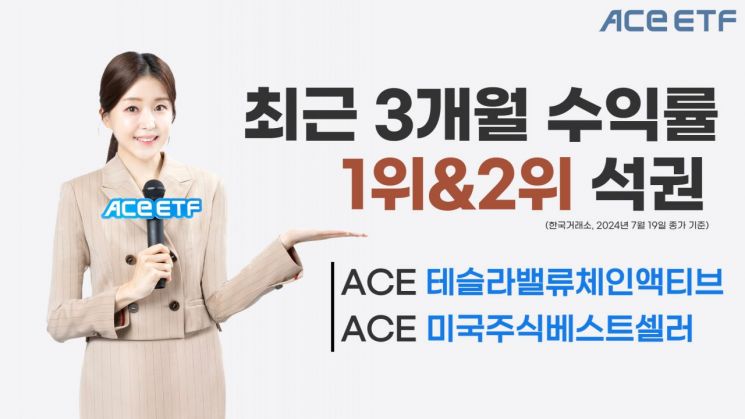 한투운용 ACE ETF 2종, 최근 3개월 수익률 ↑