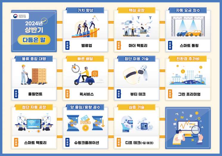 밸류업은 '가치 향상', 플러팅은 '호감 표시'로 바꿔 말해요