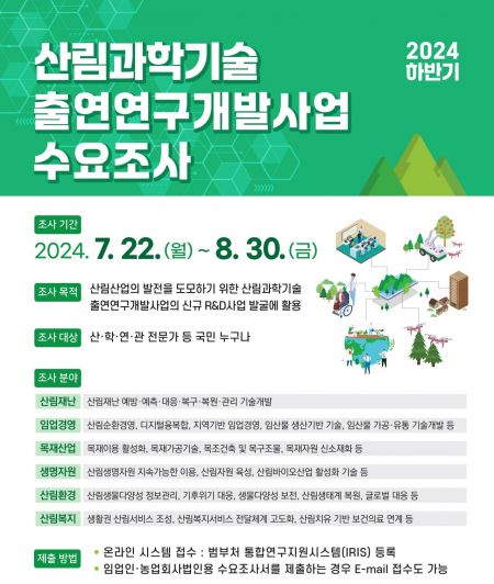 산림청, 산림과학기술 연구개발 사업 수요조사
