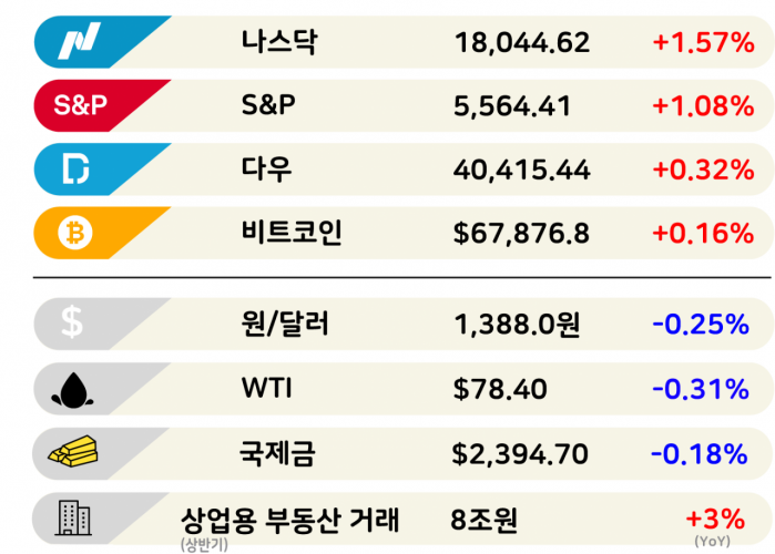 헤지펀드 먹잇감된 엔화 [3분 브리프]
