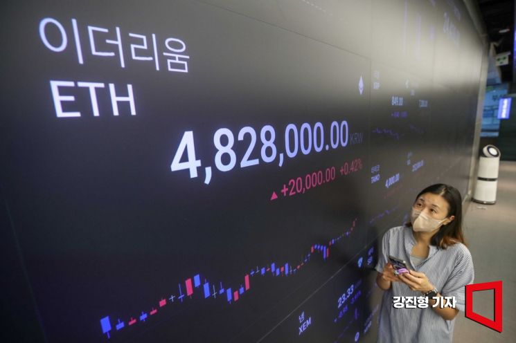 [포토] 美 SEC, '현물 이더리움 ETF 승인'
