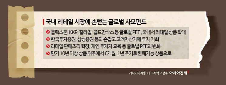 [리테일로 가는 PE]①기관투자가→고액자산가, 사모펀드 돈냄새 맡았다