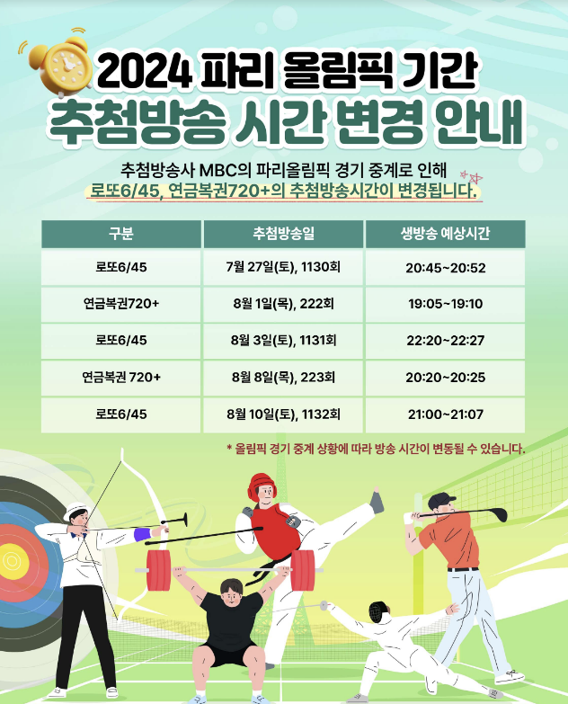 올림픽 때문에…로또·연금복권 생방시간 바뀝니다