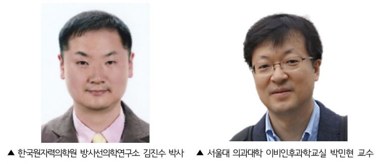 미세플라스틱, 귀 손상 유발해 청력·균형감각에도 영향