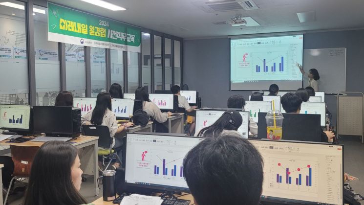 광주상의·국제커리어, 인턴형 미래내일 일경험 본격 추진