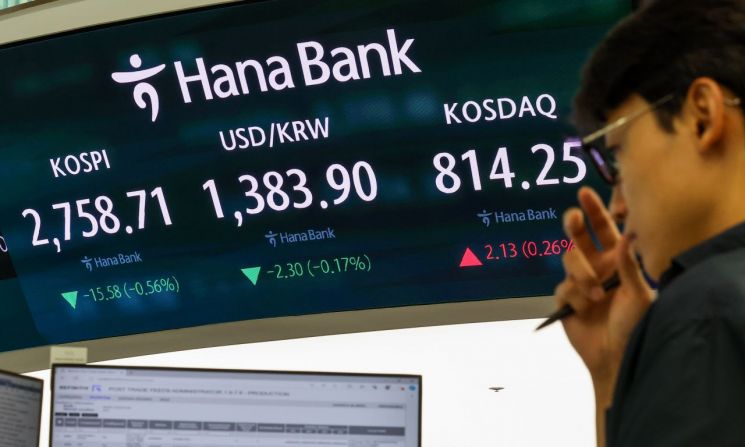외국인 '팔자'에 코스피 2750선으로 후퇴