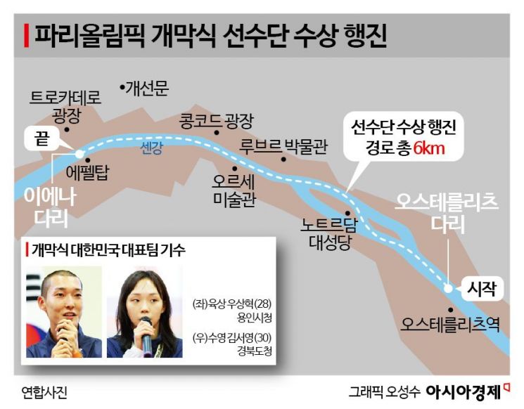 센강서 개막식, 정원에 성화대가? 128년 역사상 최초[파리올림픽]