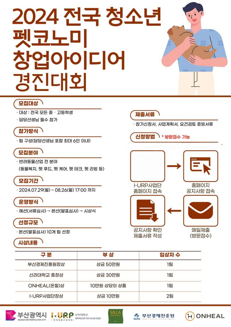 신라대, 전국 청소년 펫코노미 창업아이디어 경진대회 참가자 모집