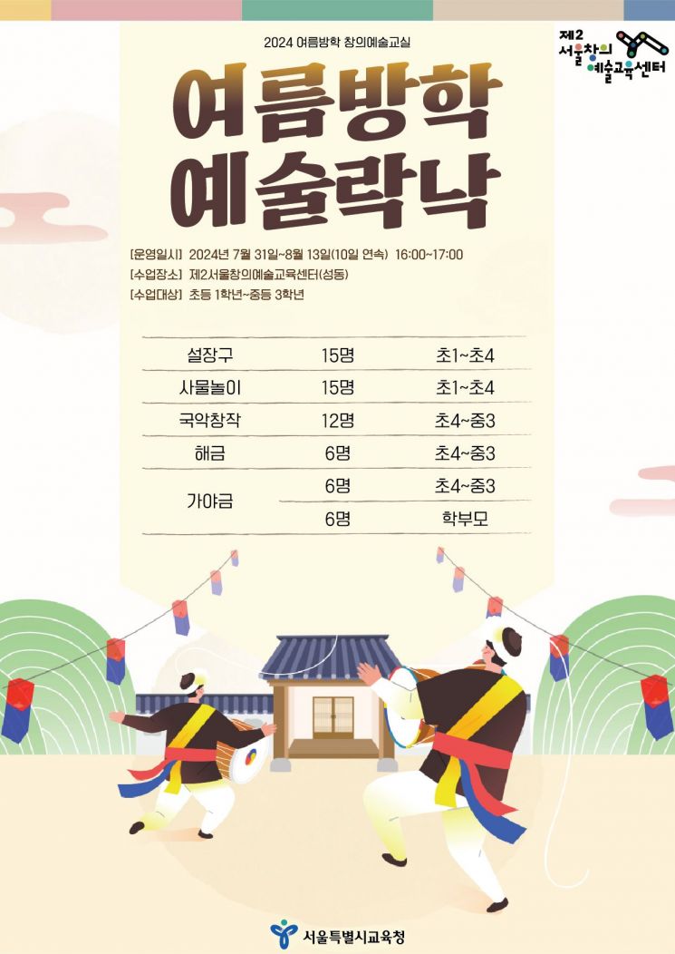 [2024 제2서울창의예술교육센터(성동) 여름방학 예술락(樂)낙 포스터(제2서울창의예술교육센터 제공)]