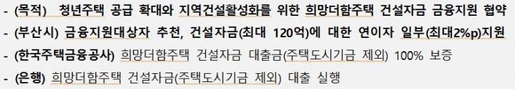 업무협약 주요내용.