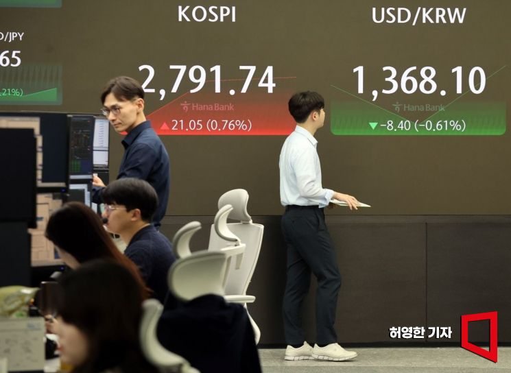 미국 FOMC(연방공개시장위원회)에서 9월 금리인하예고가 발표된 영향으로 뉴욕증시가 일제히 상승한 가운데 코스피는 개장 초 20포인트 이상 상승 출발했고 원달러 환율은 소폭 하락했다. 서울 을지로 하나은행 딜링룸에서 직원들이 업무를 보고 있다. 사진=허영한 기자 younghan@