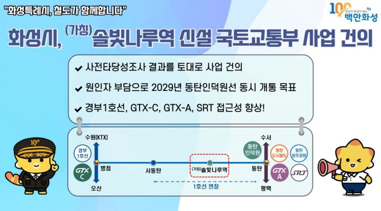 화성시, 국토부에 1호선 연장구간 내 '솔빛나루역' 신설 건의 
