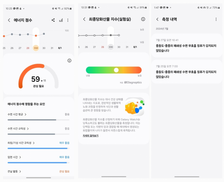 갤럭시 워치 울트라로 측정해서 나온 (좌측부터)에너지 점수, 최종당화산물 지수, 수면 무호흡 측정 결과/사진=황서율 기자chestnut@