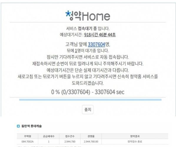 약 300만명 가까이 몰린 경기도 화성시 '동탄역 롯데캐슬' 무순위 청약 당첨일이 되자 보안당국이 스미싱(문자를 이용한 금융 범죄) 경계수위를 높이고 있다. [사진출처=청약홈]