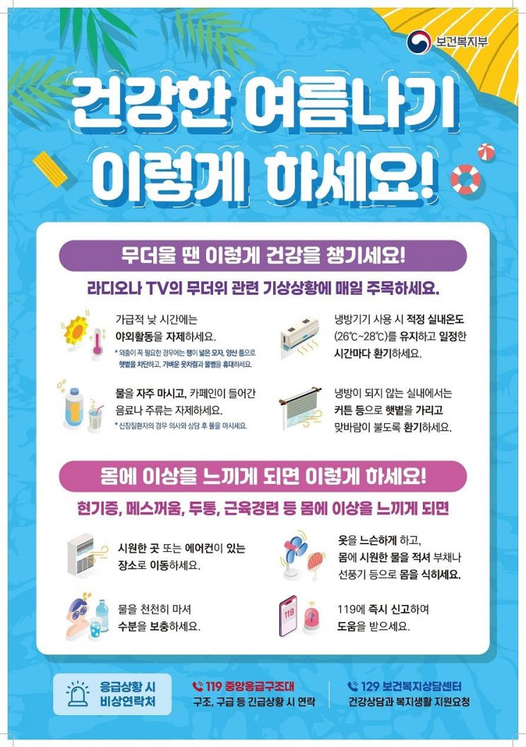 장마 뒤 폭염 더 무섭다… 송파구, 온열질환 대비 어르신 밀착 관리