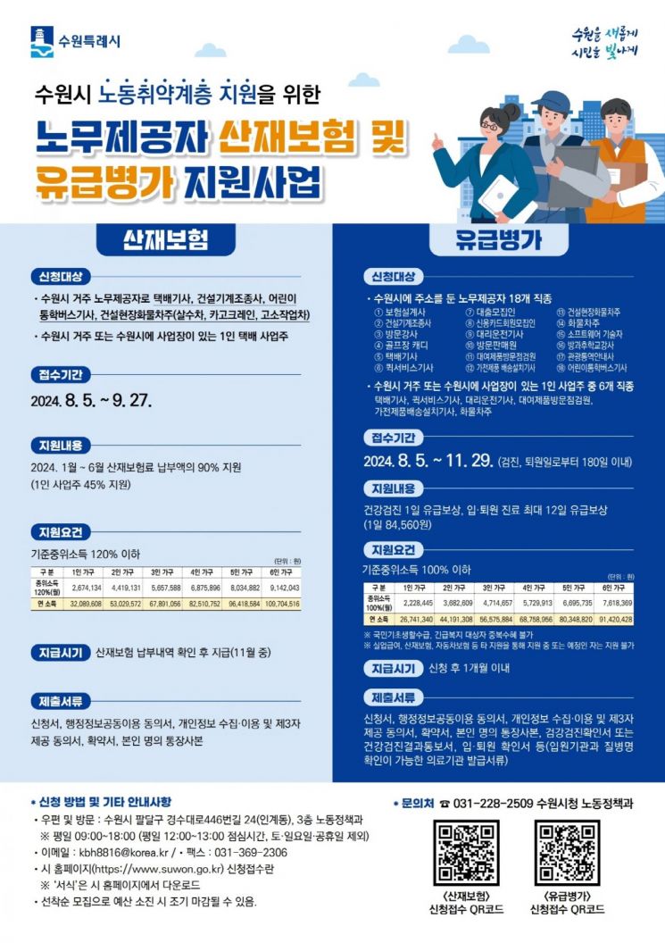 수원시의 노무제공자 산재보험 및 유급병가 지원사업 안내 포스터