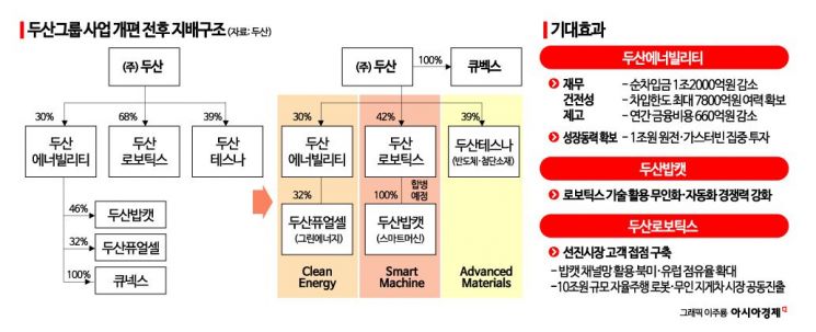 [초동시각]굴삭기와 요란한 빈수레