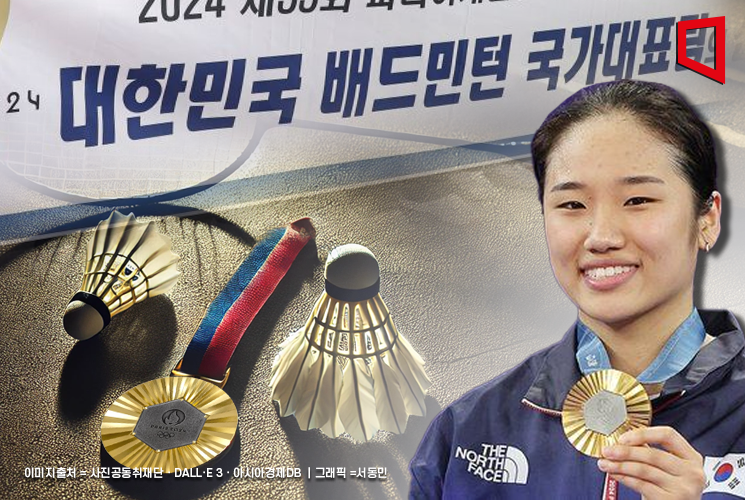 2024 파리올림픽 여자 배드민턴 단식에서 금메달을 딴 안세영(22·삼성생명)이 대한배드민턴협회를 상대로 불만을 드러내 논란이 일고 있는 가운데 중국 누리꾼들이 이 상황을 다룬 관련 기사를 공유하며 안세영 향해 '중국 귀화가 좋은 선택이 될 것'이라는 반응을 내놓고 있다. [사진=아시아경제]