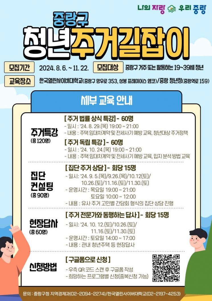 중랑구, 2024 청년 주거 길잡이 교육