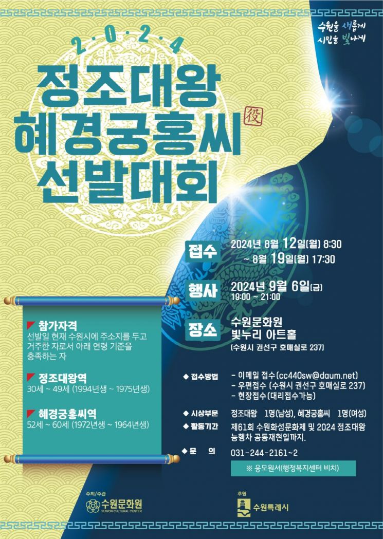 수원시의 정조대왕 혜경궁홍씨 선발대회 포스터