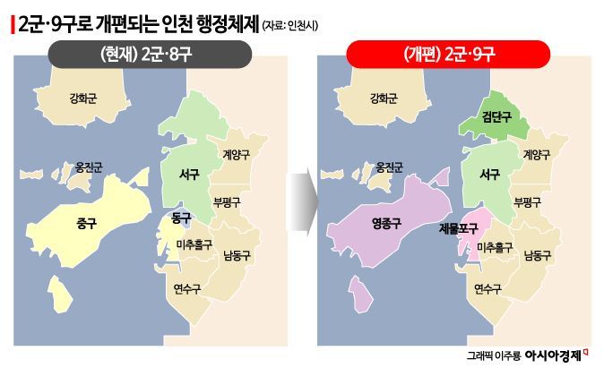 내년 7월 인천 영종·검단구 출범…노선 신설 등 교통대책 마련