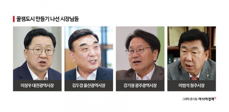 '조' 단위 쏟아붓고 공약마다 '꿀잼' 외치는 '노잼' 시장님들[노잼도시]