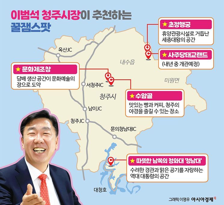 "재미를 찾아줄게" 대전·울산·광주·청주시장이 공개한 꿀잼 스팟[노잼도시] 