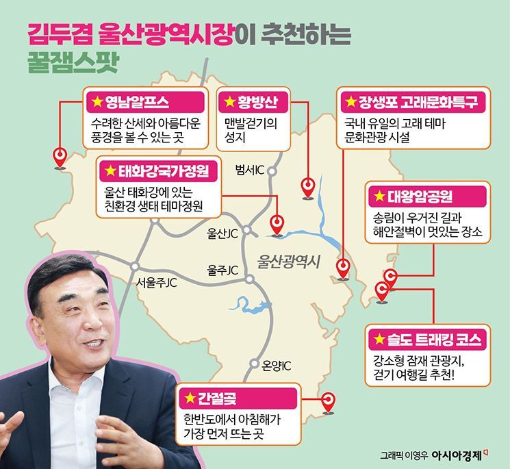 "재미를 찾아줄게" 대전·울산·광주·청주시장이 공개한 꿀잼 스팟[노잼도시] 