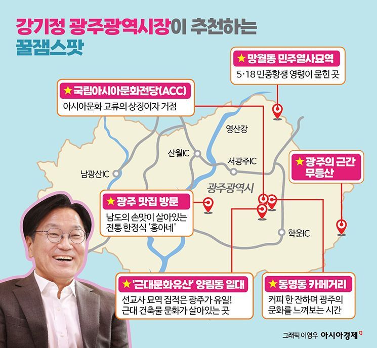 "재미를 찾아줄게" 대전·울산·광주·청주시장이 공개한 꿀잼 스팟[노잼도시] 