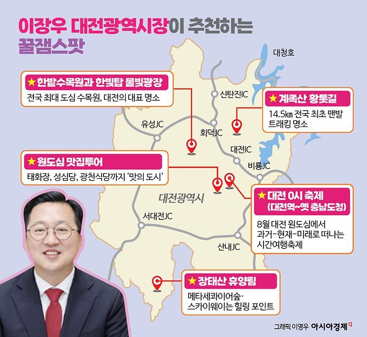 "재미를 찾아줄게" 대전·울산·광주·청주시장이 공개한 꿀잼 스팟[노잼도시] 