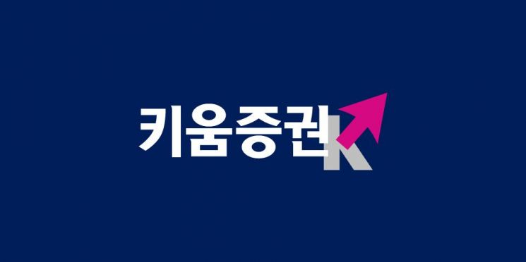 키움증권, 자사주 35만주 신규 취득 예정