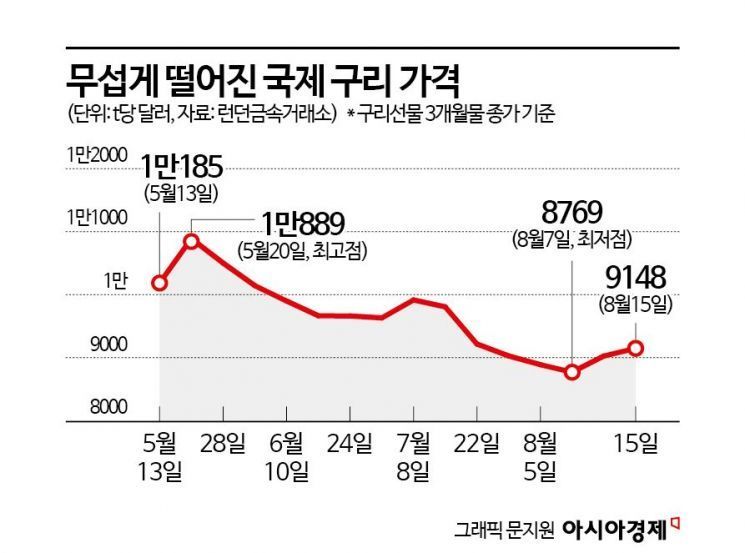 “HBM 너무 비싸"…반도체 전설 '일침' [3분 브리프]